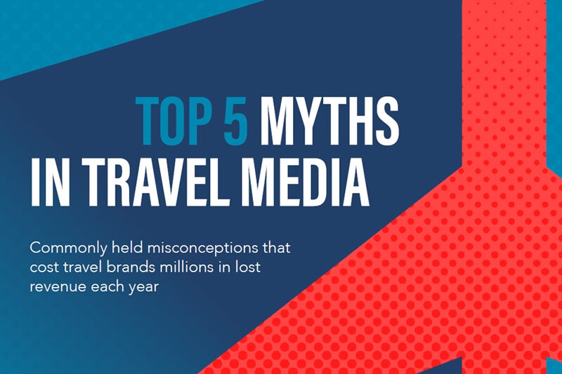 Intent Media’s study lifts lid on travel media misconceptions