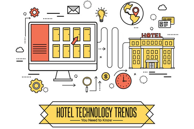 Hoteliers failing to seize on the power of online video, says Killarney Hotels [Infographic]