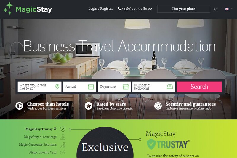 MagicStay.com attracts €1.5m funding to spur global expansion