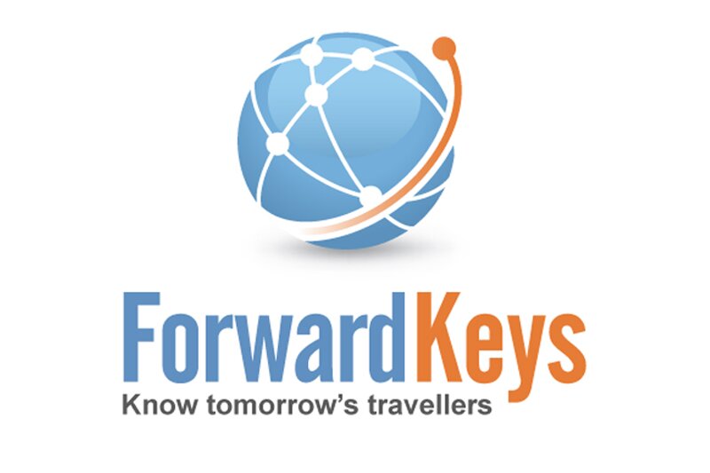 ForwardKeys chosen to measure success of 2018 EU-China Tourism Year