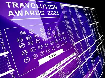 The Travolution Awards 2021