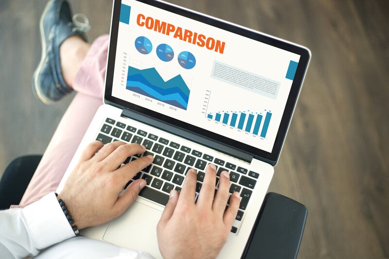 New Andersen data shows flight costs can fluctuate by 363% across comparison sites