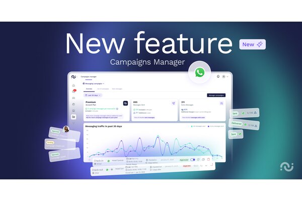 HiJiffy rolls out Campaigns Manager solution