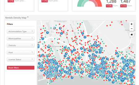 Mabrian launches tool to monitor Short Term Rentals in destinations