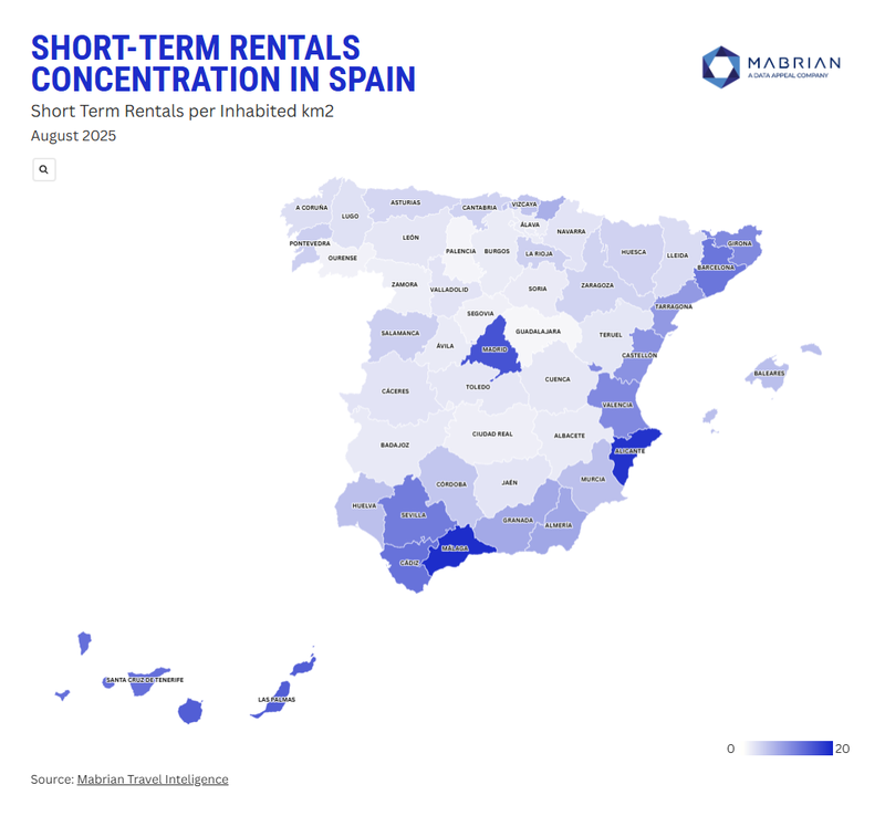 Short-Term Rentals concentration declines slightly across Spanish territory