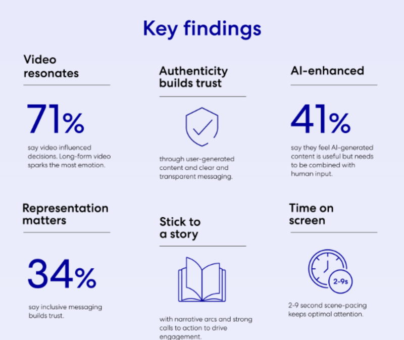 Expedia identifies the ‘ingredients’ to spark wanderlust among travellers